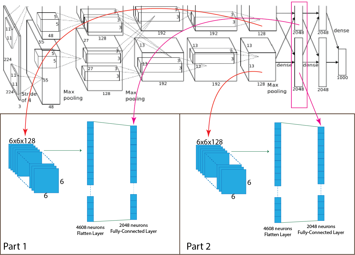 figure10