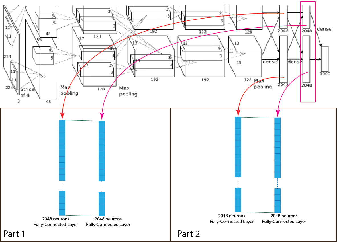 figure11