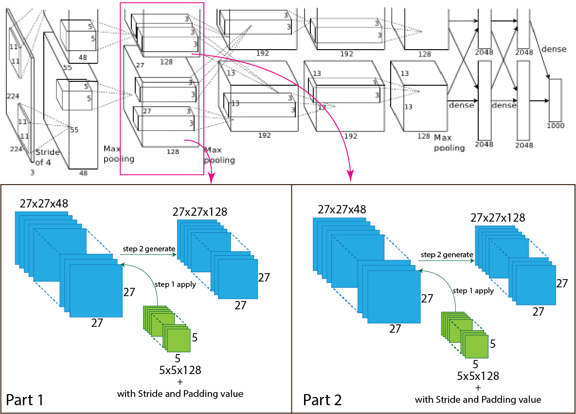 figure4