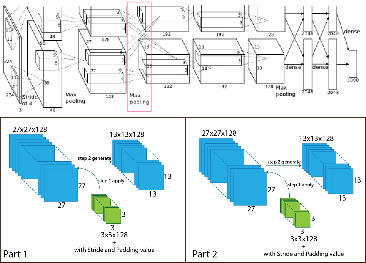 figure5