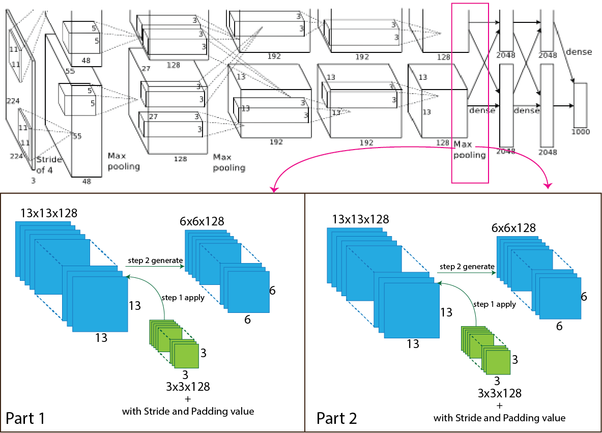 figure9