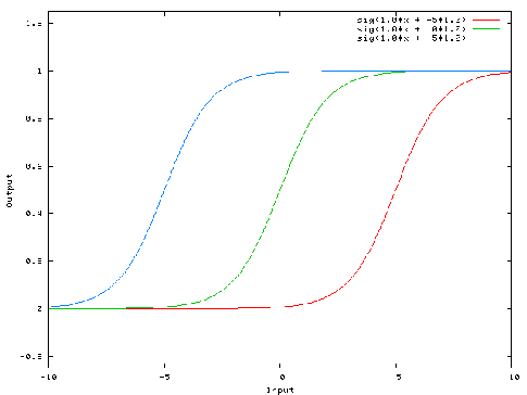 figure11