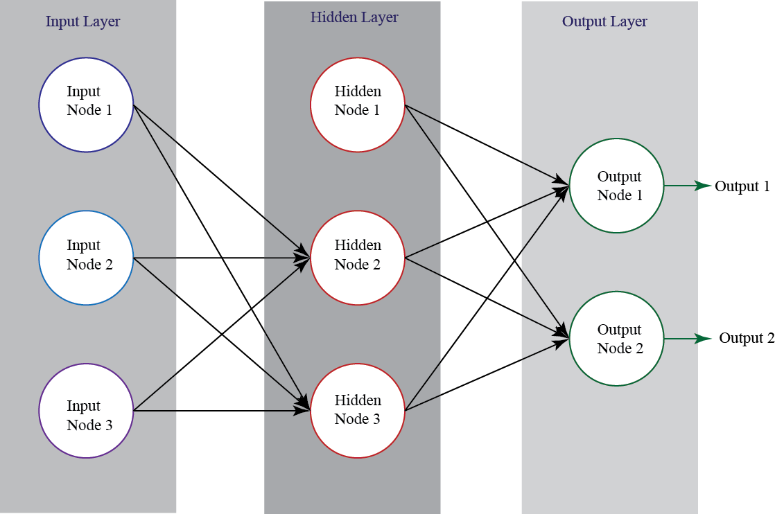 figure16