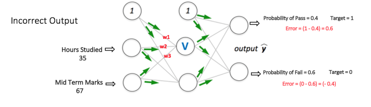 figure18