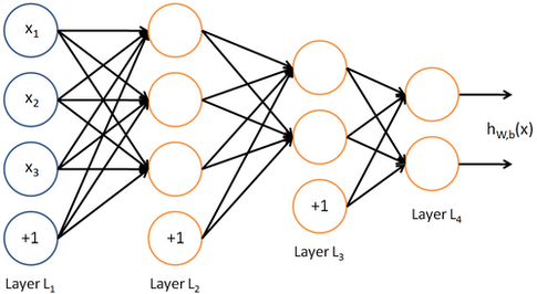 figure6