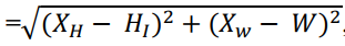 equation2